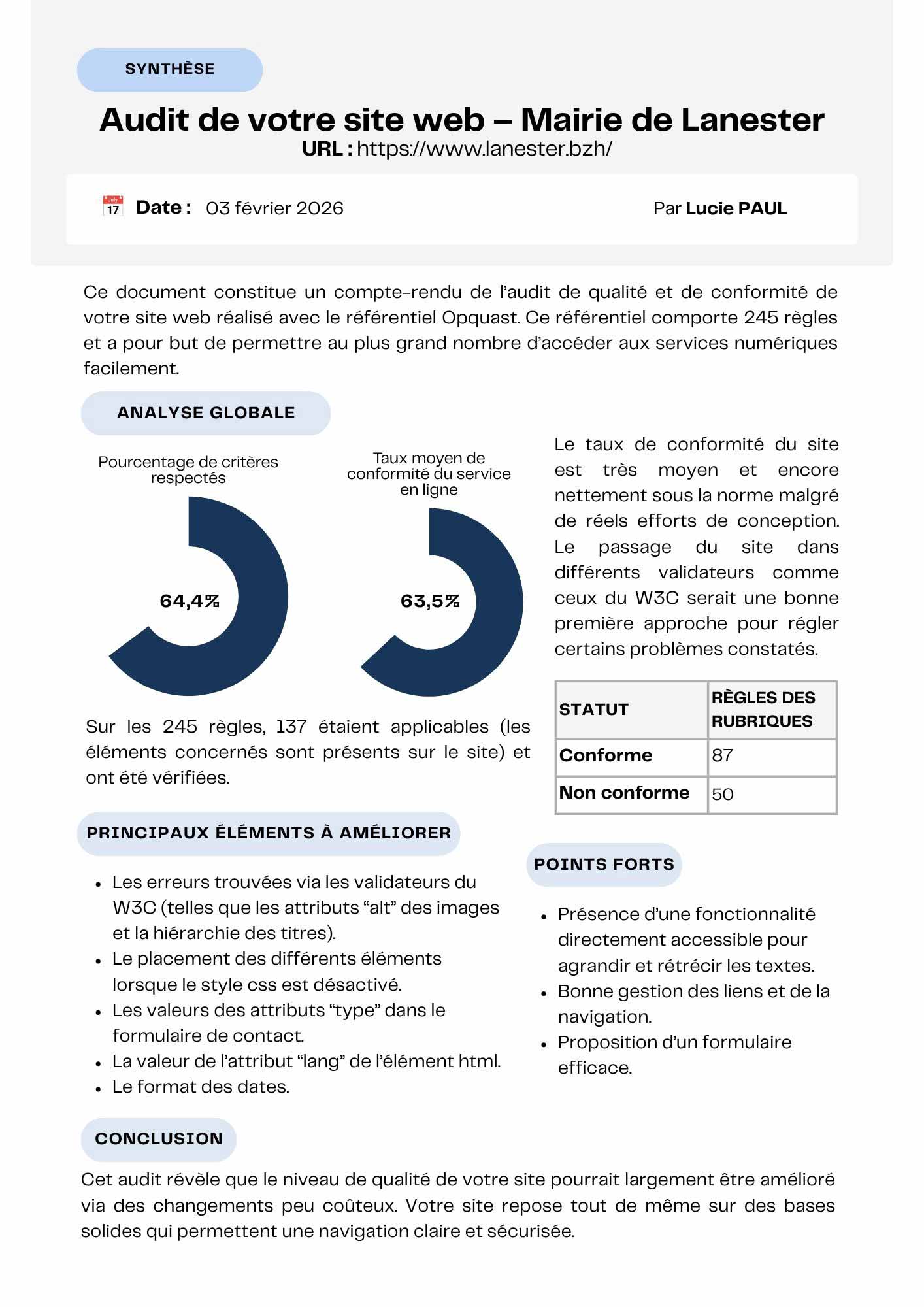 Audit du site web de la commune de Lanester : site web globalement correct qui repose sur des bases solides.